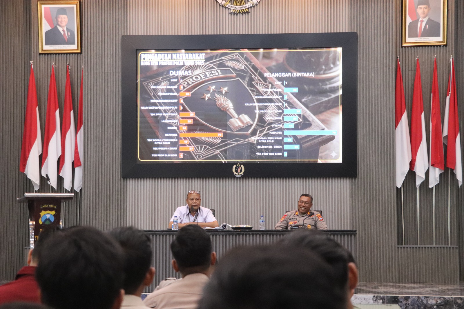 Tingkatkan Disiplin Anggota, Polres Trenggalek Gelar Pembinaan Etika Profesi